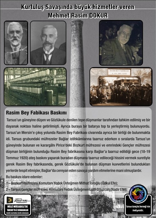 Sağa Dayalı Resim